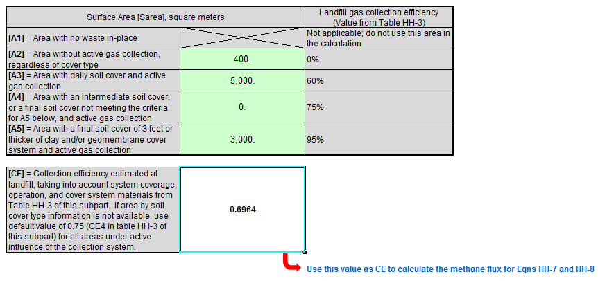HH-5, HH-6, HH-7, HH-8 Calculation Spreadsheet Result to use in Equations HH-7 and HH-8